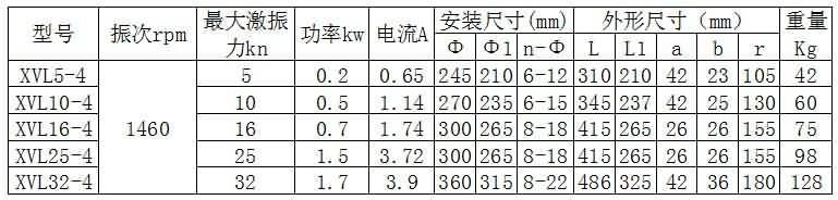 XVL立式振动电机产品参数