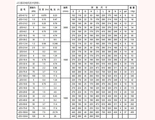 振动电机